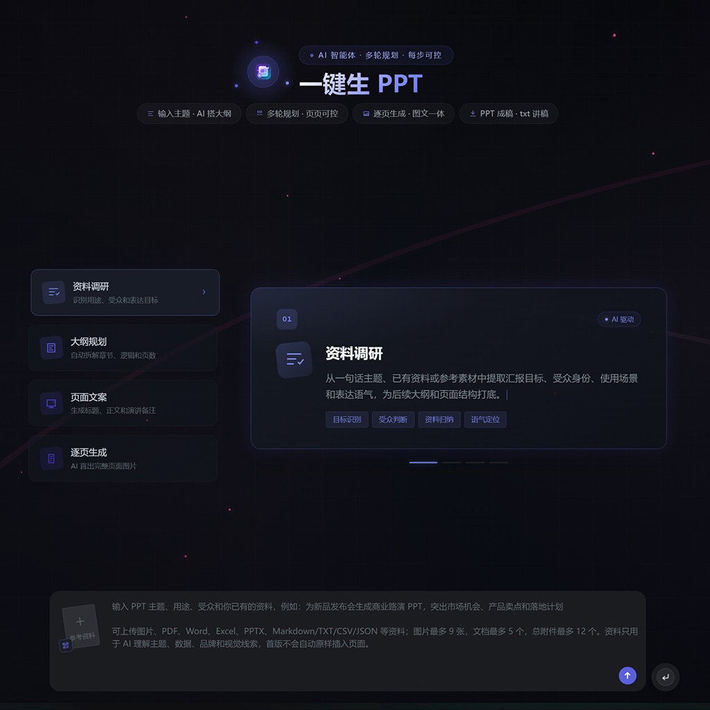 政企宣讲PPT自动化生成模板